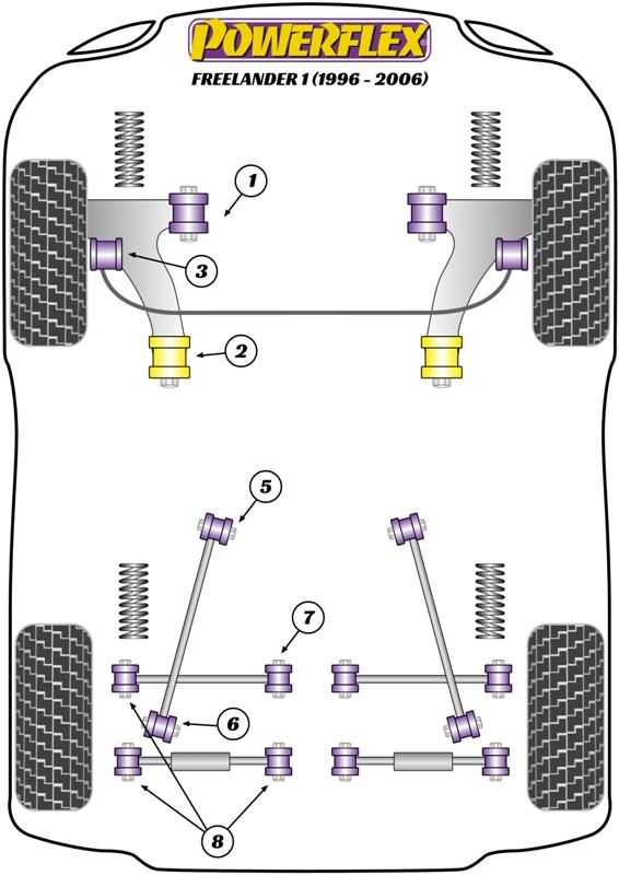 Voorste stabilisatorstangbus 21 mm Freelander, straat