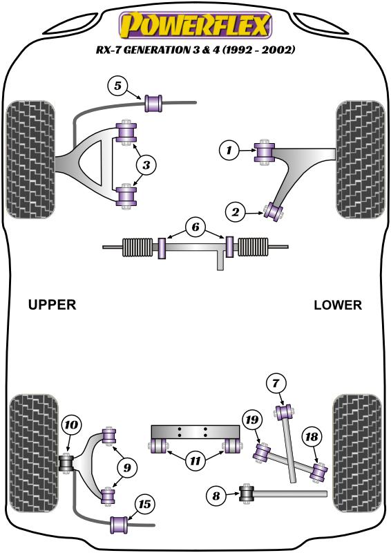 Rear Lower Control Arm Inner Bush RX-7 Gen 3 - FD3S, black