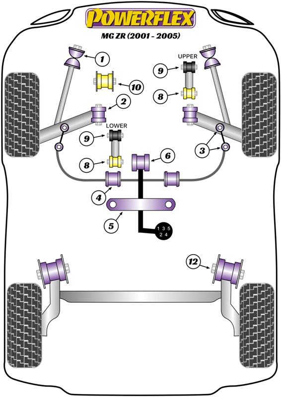 Gearbox Mount Insert Kit ZR, 200, road