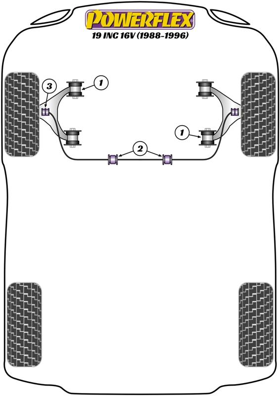 Front Anti Roll Bar Outer Mount 19 inc 16v, Clio Models, Megane Models, black