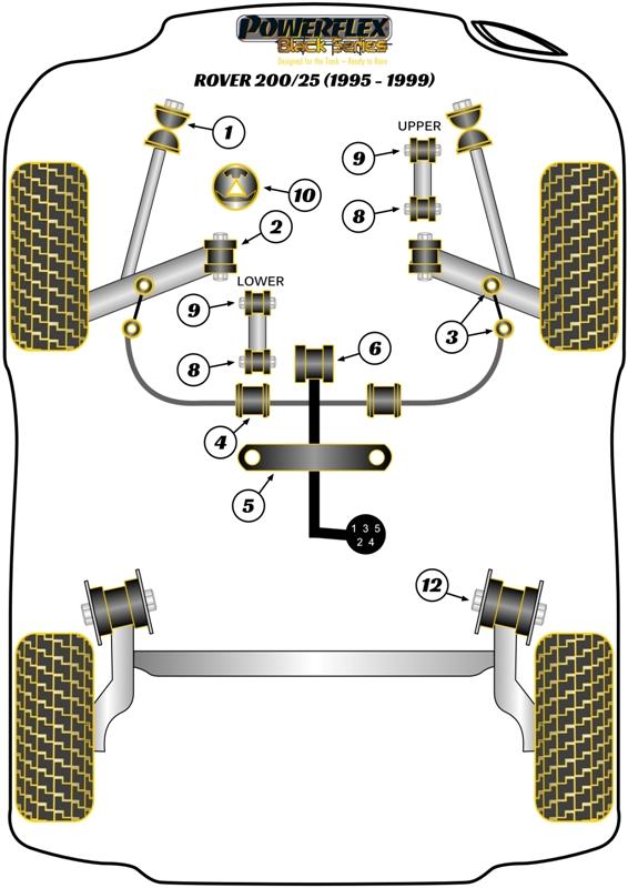 Front Top Mount 200, road