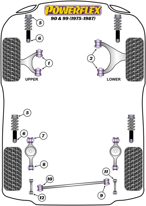 Rear Spring Link to Axle Bush 90 & 99, 900, road