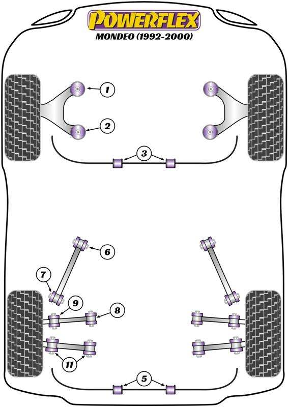 Achterste stabilisatorstangbevestiging 18 mm Mondeo Models, Sierra Models, heritage