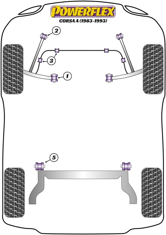 Bevestiging stabilisatorstang voorzijde Corsa Models, Nova, straat