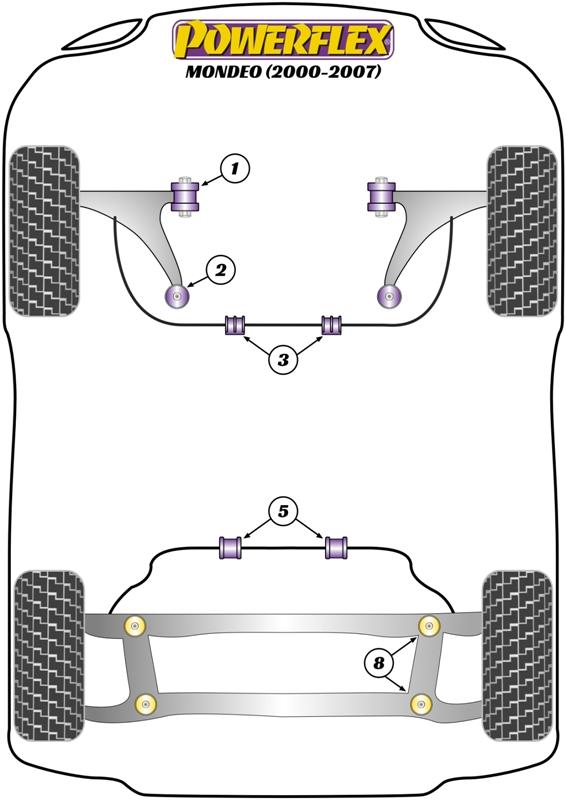 Front Arm Front Bush Mondeo Models, X Type, black