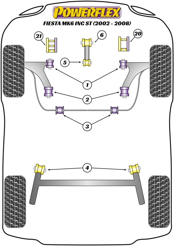 Voorste stabilisatorstangbus 16 mm Fiesta Models, Fusion, Mazda 2 (2003 - 2007), straat