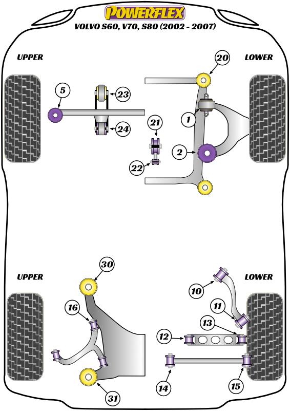 Achterste subframe, voorste montagebus S60, S60 AWD, XC70 P2 (2002 - 2007), straat