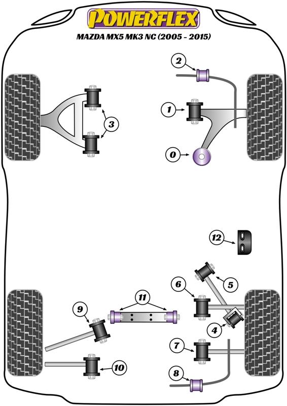 Front Lower Arm Rear Bush MX-5, Miata, Eunos, RX-8, black