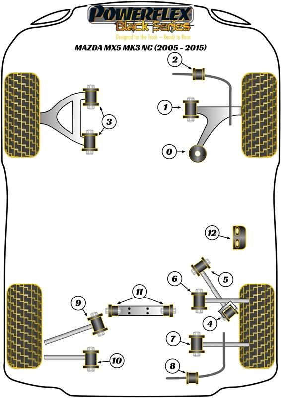 Front Lower Wishbone Front Bush MX-5, Miata, Eunos, RX-8, road