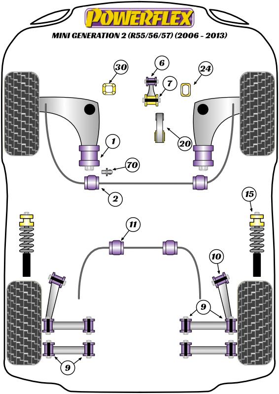 Voorste stabilisatorstangbus 23,5 mm R56/57 Gen 2, R58 Coupe, R59 Roadster, straat