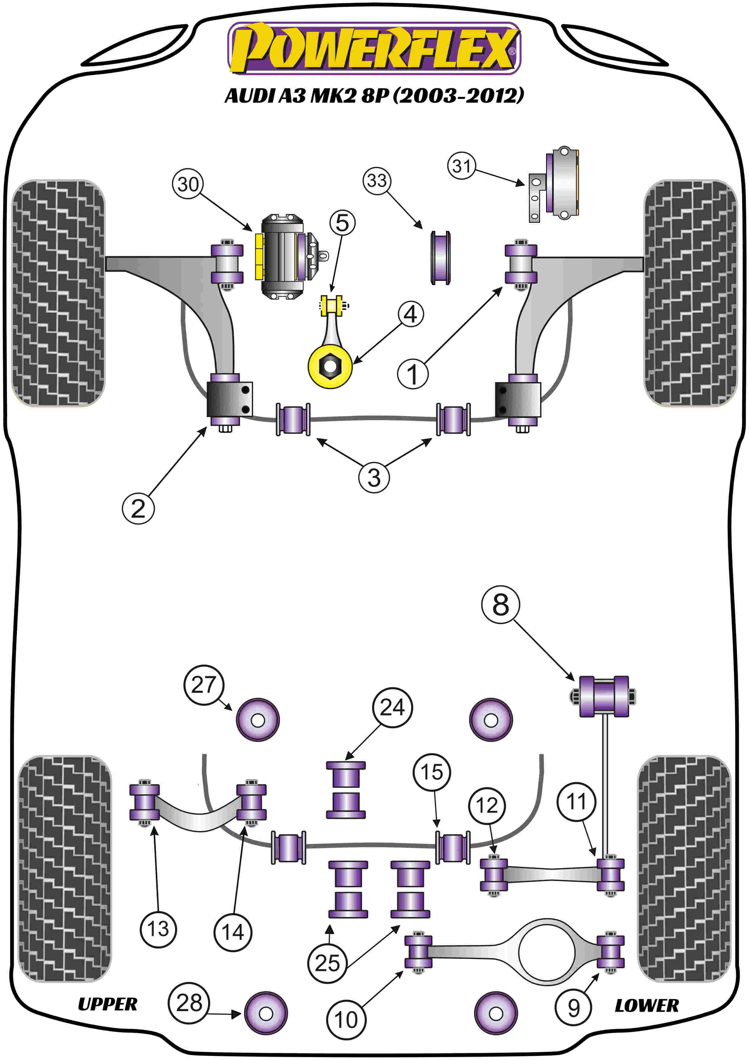 Kleine bus onderste motorsteun A3 / S3 / RS3, TT Models, Altea 5P (2004-), Leon Models, Toledo Models, Octavia, Superb Models, Yeti 5L, Beetle Models, Bora Models, Caddy Models, CC, Eos 1F, Golf, Jetta Models, Passat Models, Scirocco Models, Touran Models
