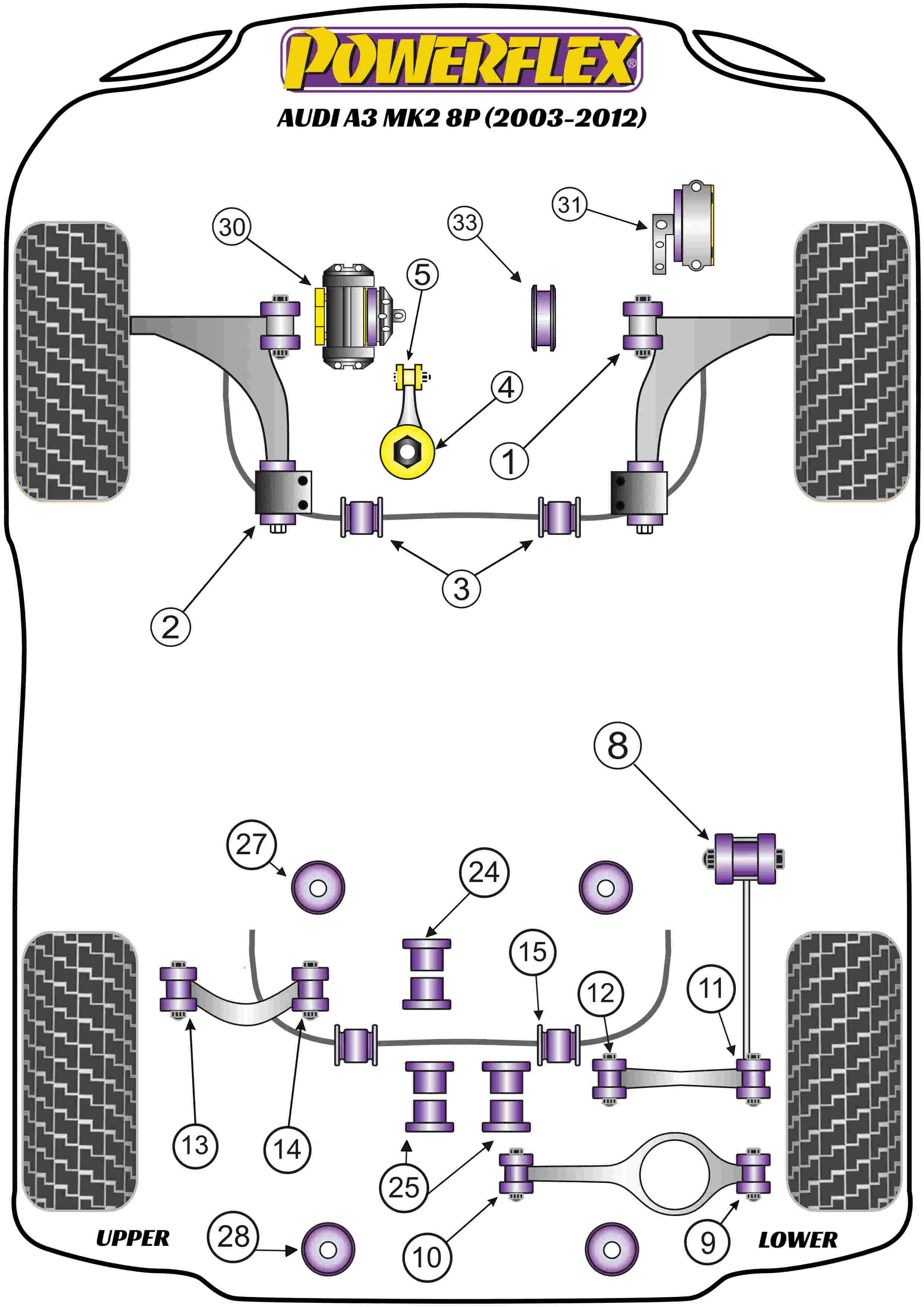 Rear Subframe Front Mounting Bush A3 / S3 / RS3, TT Models, Altea 5P (2004-), Octavia, Superb Models, Yeti 5L, Golf, Passat Models, Tiguan Models, road