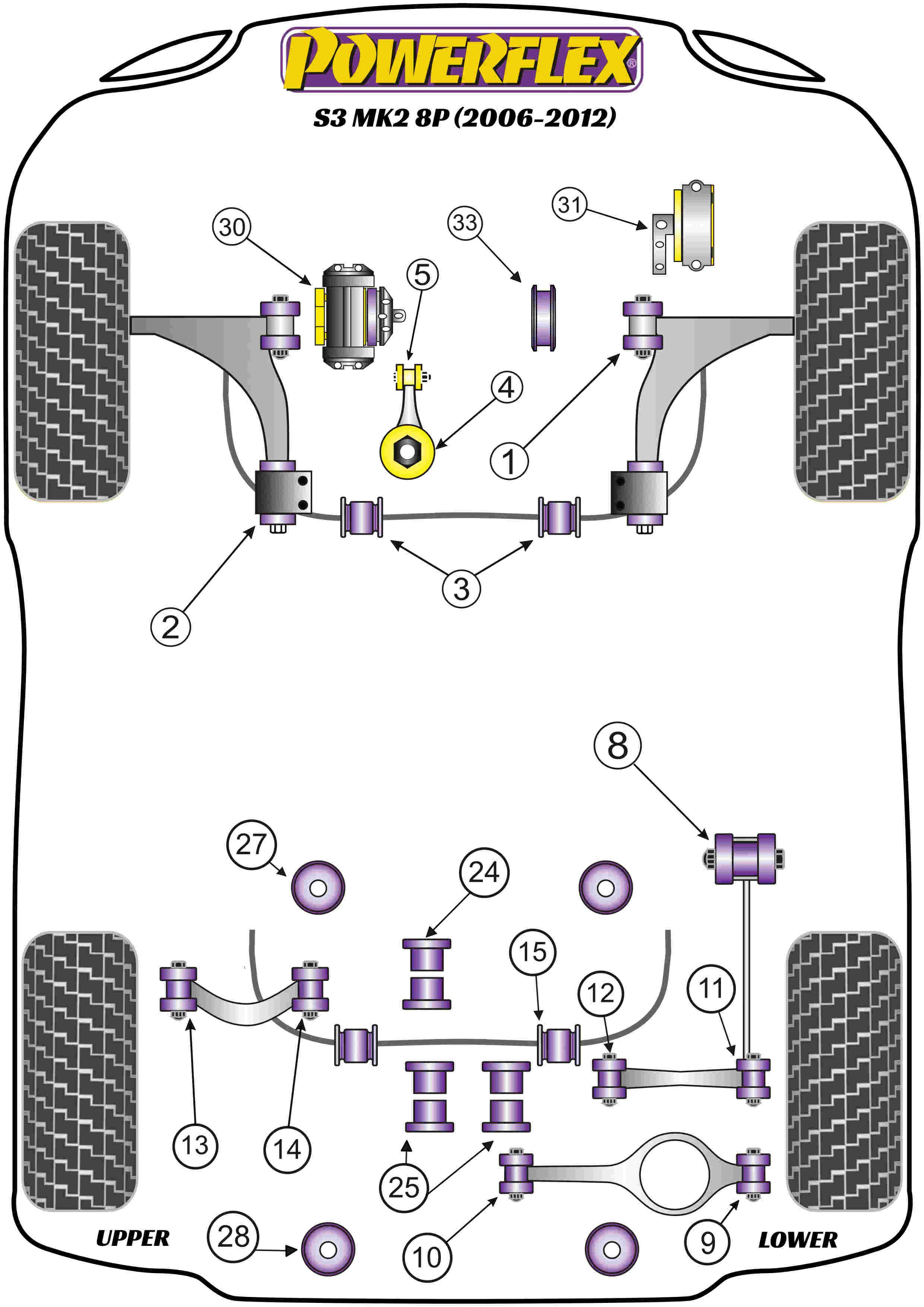 Voorste stabilisatorstangbus 23 mm A3 / S3 / RS3, Q3 / RSQ3, Alhambra Models, Altea 5P (2004-), Toledo, Superb Models, Yeti 5L, Beetle Models, Bora Models, Caddy Models, CC, Eos 1F, Golf, Jetta Models, Passat Models, Scirocco Models, Sharan Models, Tiguan