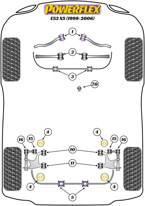 Front Anti Roll Bar To Chassis 29mm X Series, black