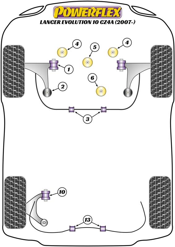 Front Arm Rear Bush, Caster Adjustable Lancer Evolution X CZ4A, road