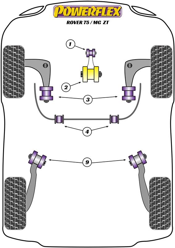 Lower Engine Mount Small Bush ZT, 75, road