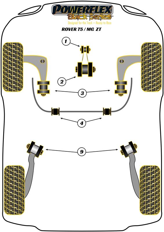 Lower Engine Mount Large Bush Diesel ZT, 75, road