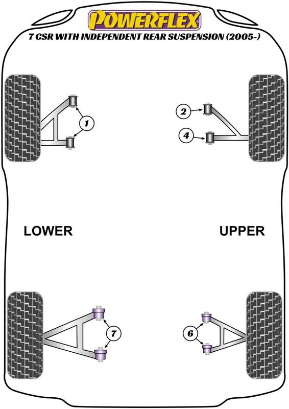 Rear Upper Wishbone Inner Bush 7 CSR with Ind. Rear Susp (2005 on), road