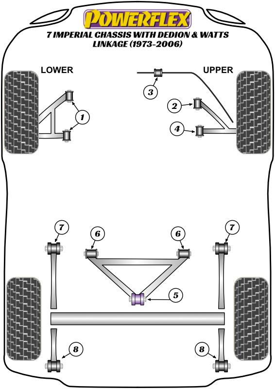 Voorste stabilisatorstangbus 19 mm 7 (DeDion with Watts Linkage), 7 (DeDion without Watts Linkage), straat