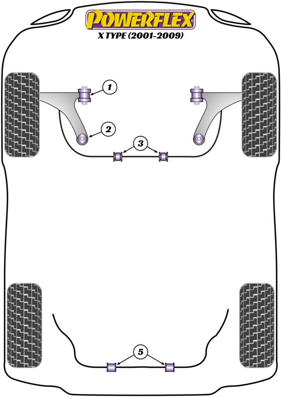 Achterste stabilisatorstangbus 20 mm X Type, straat