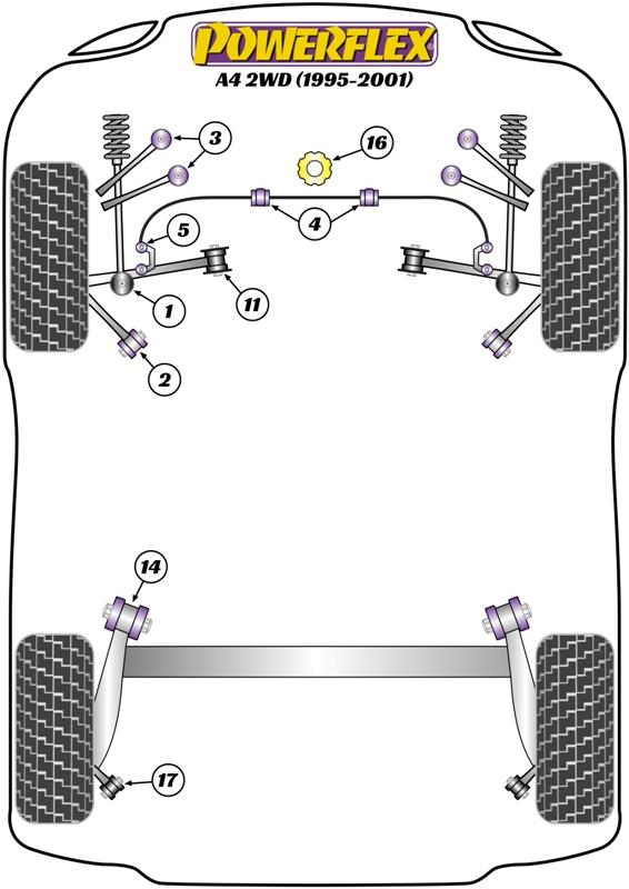 Front Tie Bar Rear Bush A4 / S4 / RS4, A6 / S6 / RS6, Superb Models, Passat Models, black