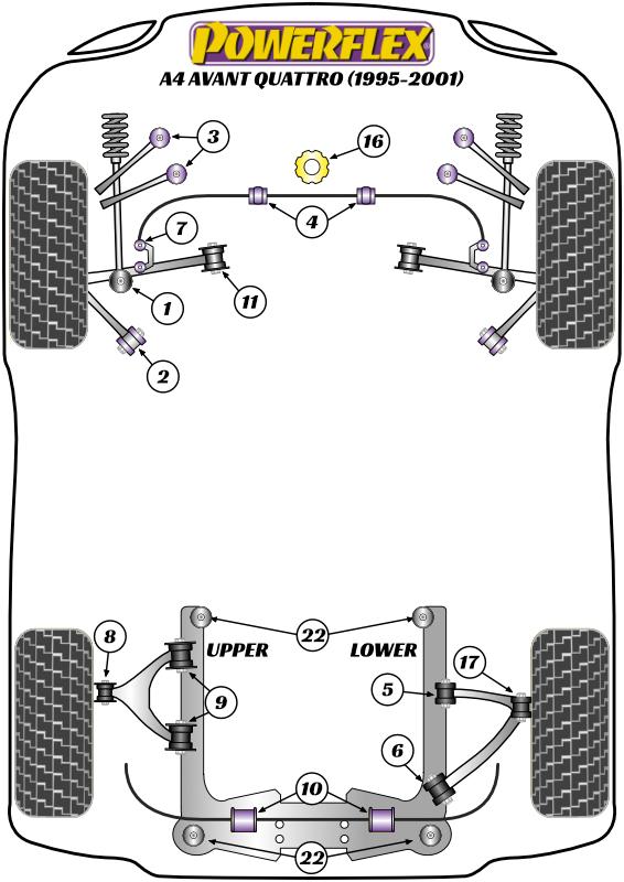 Achterste stabilisatorstangbus 15 mm A4 / S4 / RS4, A6 / S6 / RS6, straat