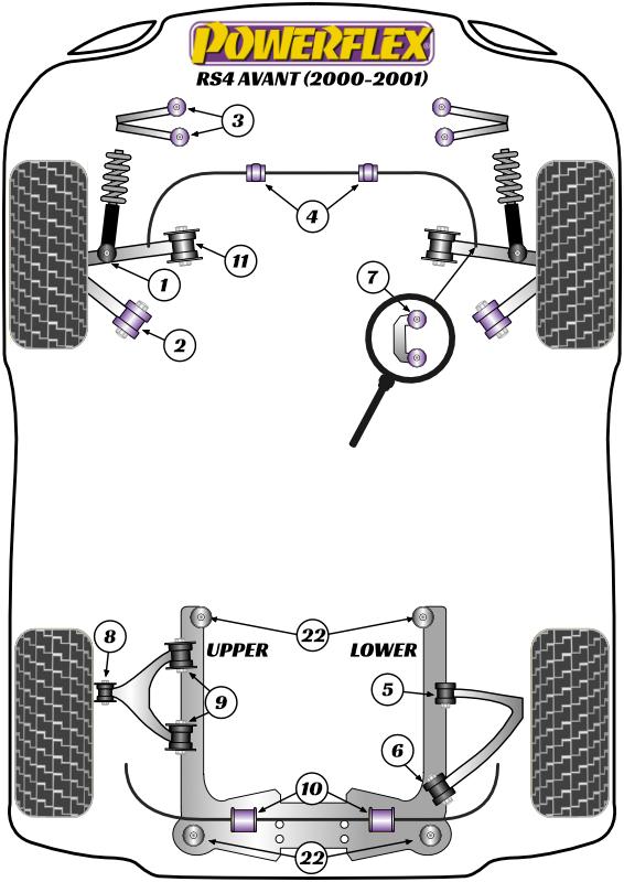 Voorste stabilisatorstangbus 31,5 mm A4 / S4 / RS4, A6 / S6 / RS6, A8 / S8, R8 (2006 - ON), Macan 95B, Exeo, straat