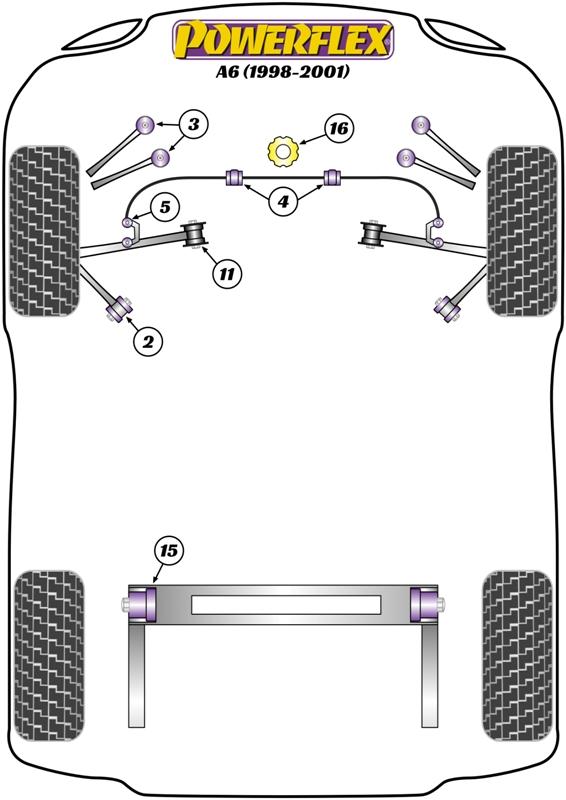 Rear Beam Mount Bush A6 / S6 / RS6, Superb Models, Passat Models, road