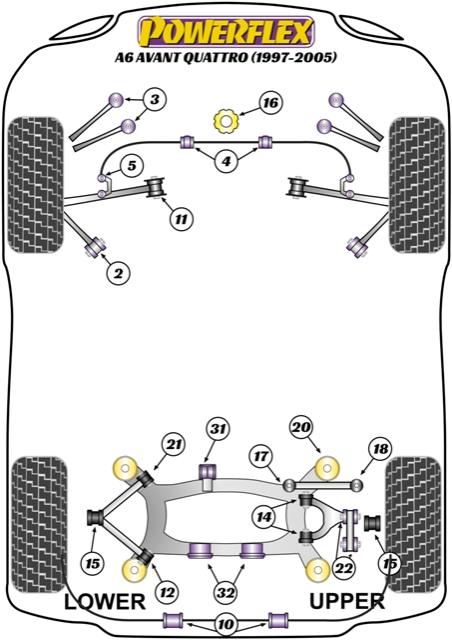 Rear Subframe Mounting Bush A6 / S6 / RS6, black