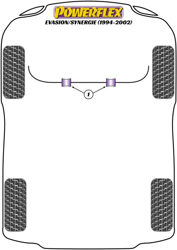 Front Anti Roll Bar To Chassis Bush 25mm Evasion / Synergie, Jumpy / Dispatch, Scudo MK1, MK2, Ulysse, Zeta, 806, Expert, road