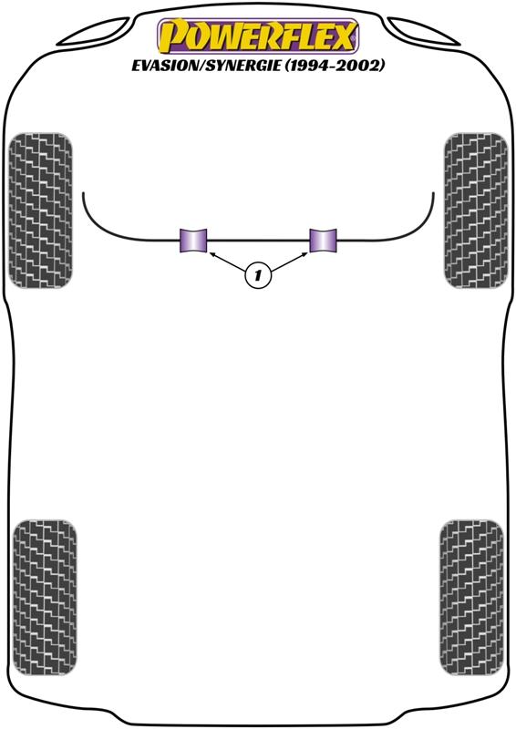 Voorste stabilisatorstang tot chassisbus 25 mm Evasion / Synergie, Jumpy / Dispatch, Scudo MK1, MK2, Ulysse, Zeta, 806, Expert, straat