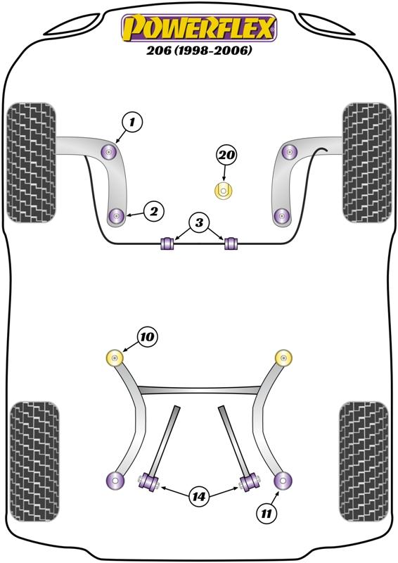 Rear Beam Front Bush 206, road