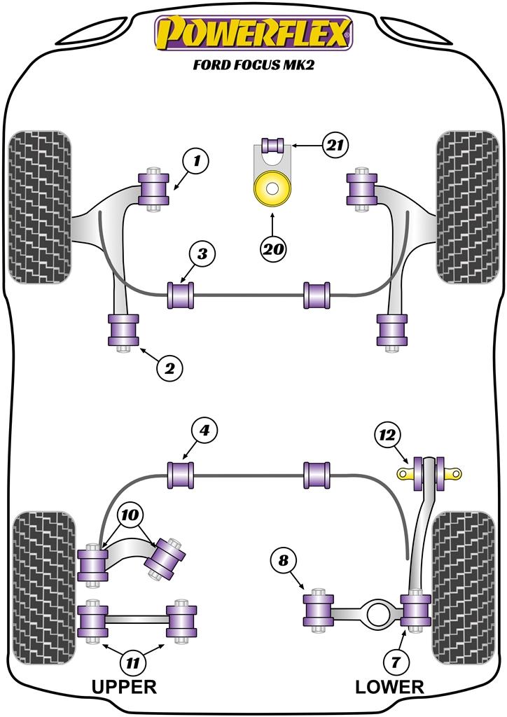 Voorste stabilisatorstang tot chassisbus 22 mm Focus Models, Mazda 3, black