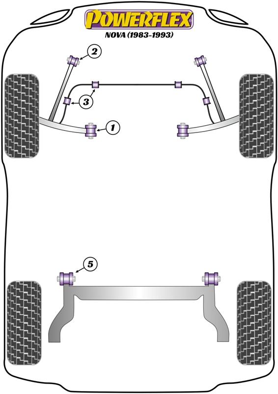 Front Anti Roll Bar Mount Nova, heritage