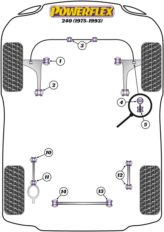 Rear Trailing Arm To Axle Bush Insert 240, 260, black