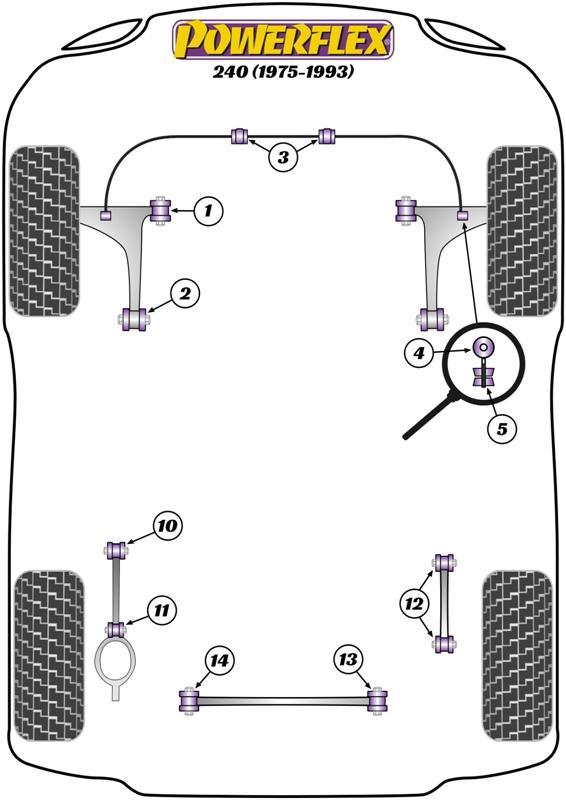 Front Anti Roll Bar Bush 21mm 240, 260, road