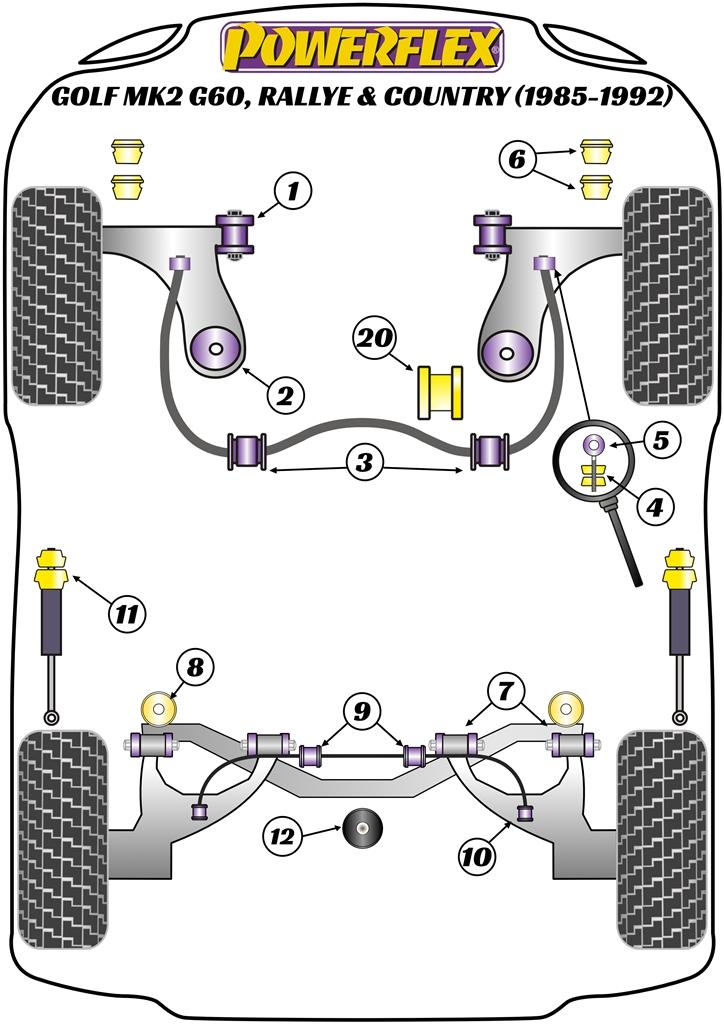 Rear Diff Rear Mounting Bush Golf, Passat Models, road