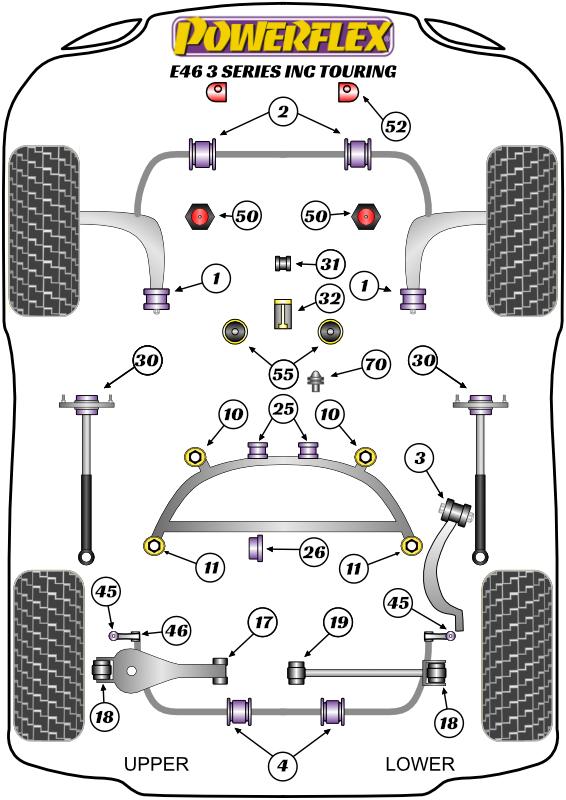 Voorste stabilisatorstangbus 23,5 mm 3 Series, Z Series, straat