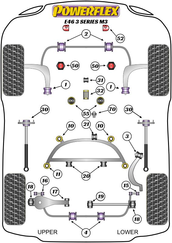 Rear Diff Front Mounting Bush 3 Series, Z Series, heritage