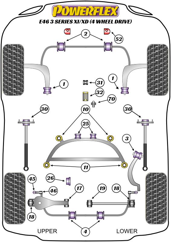 Tussenbakbusinzetstuk (afgestemd/track) 3 Series, 5 Series, 7 Series, X Series, straat