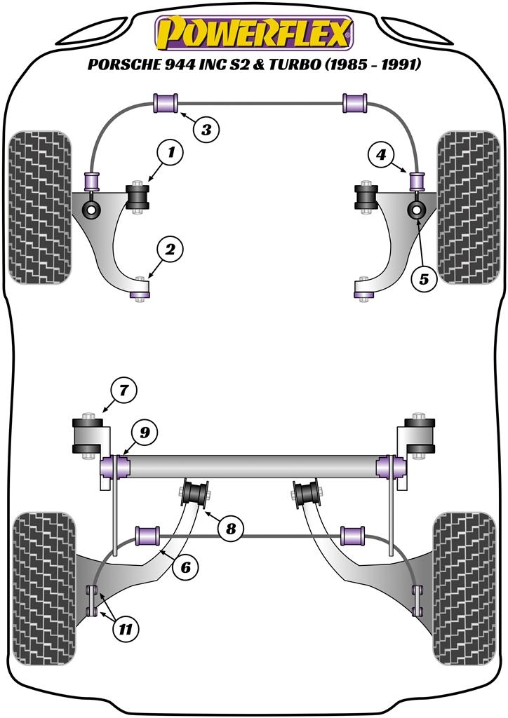Voorste stabilisatorstangbus 26,8 mm 944 inc S2 & Turbo, 968, heritage
