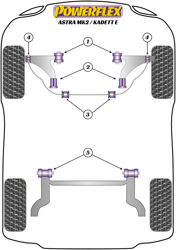 Voorste wishbone binnenbus (achter) ASTRA MODELS, heritage