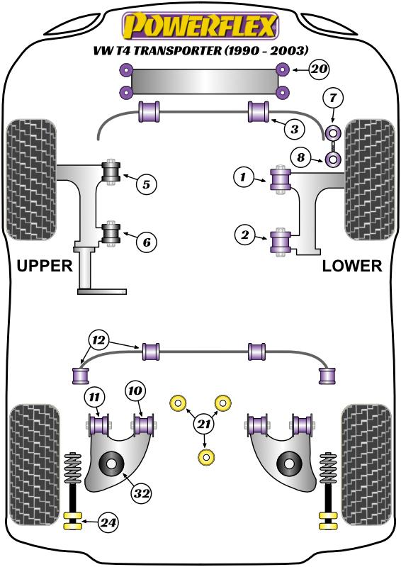 Anti Roll Bar Mount Bush 23mm Transporter Models, road