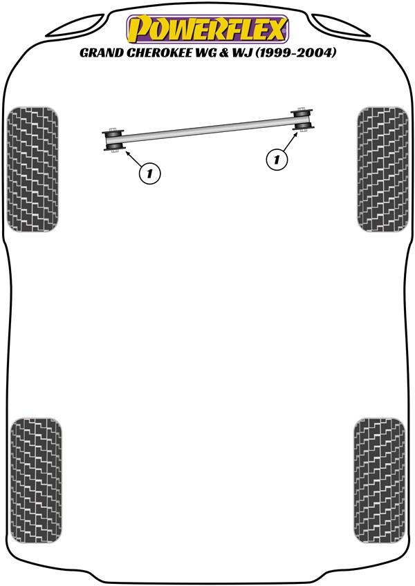 Front Panhard Rod Bush Grand Cherokee WG & WJ, road