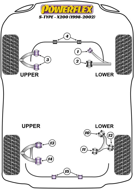 Front Lower Arm Front Bush S Type - X200, road