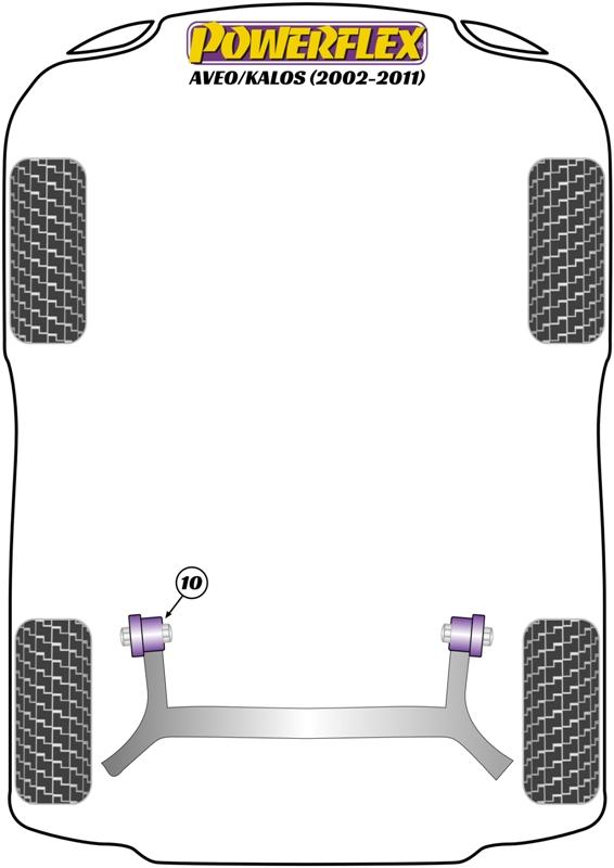 Rear Beam Mounting Bush Aveo/Kalos, Kalos/Gentra, road