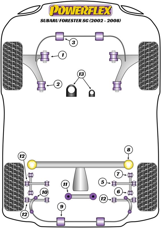 Steering Rack Mount Bushes Forester, Impreza, road