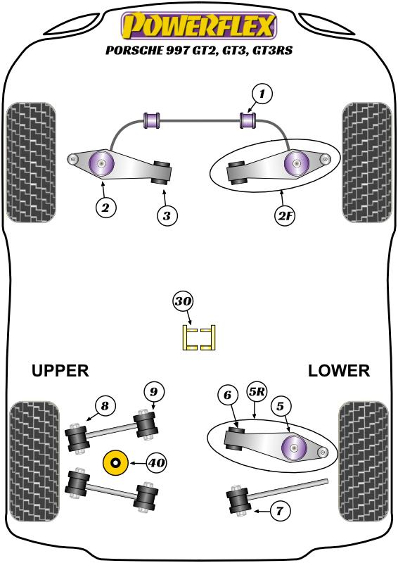 Voorste stabilisatorstangbus 25 mm 911 997, 987 Boxster, 987C Cayman, straat