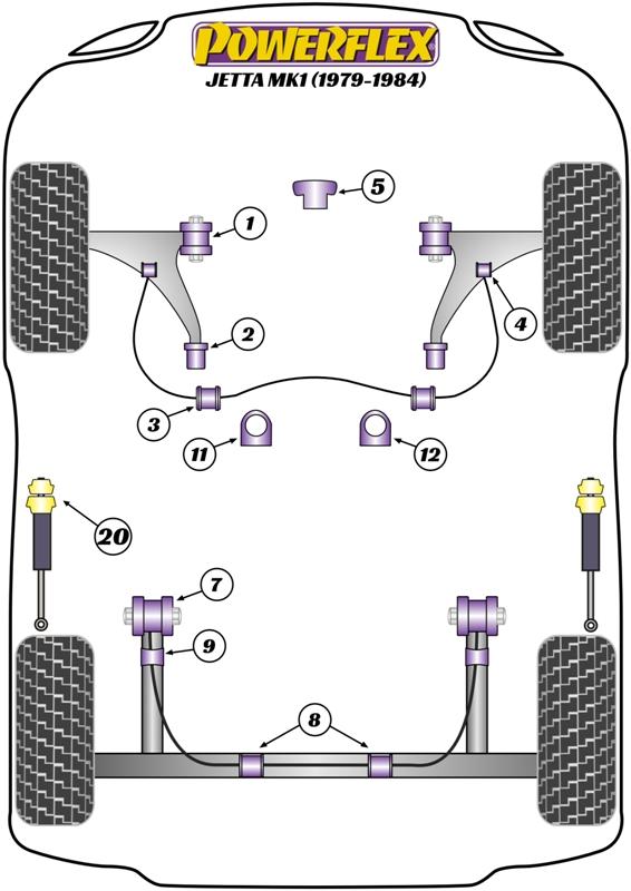 Achterste stabilisatorstangbus binnen 24 mm Jetta Models, Scirocco Models, heritage