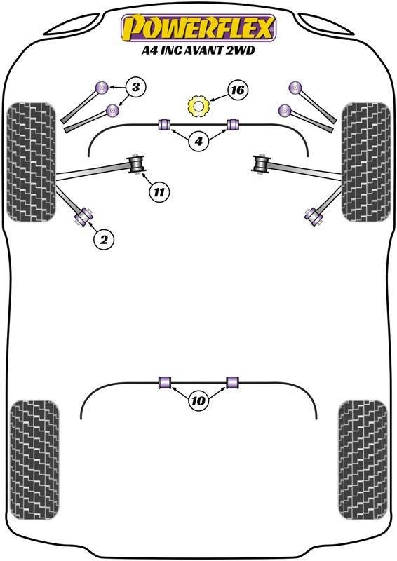 Achterste stabilisatorstangbus 24 mm A4 / S4 / RS4, straat